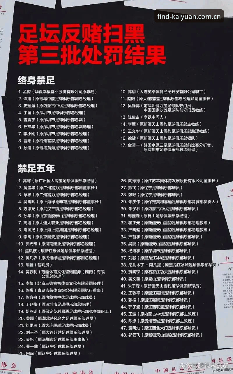 中国足协第三批禁足名单解读：从行业乱象看体育数据安全指南